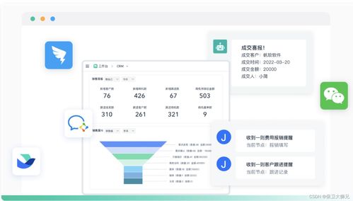 盤點(diǎn)五款好用的免費(fèi)進(jìn)銷存軟件，支持系統(tǒng)集成