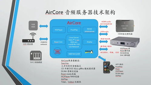 追逐夢(mèng)想，挑戰(zhàn)自我 2021柏韻pureaudio新產(chǎn)品發(fā)布會(huì)系統(tǒng)集成亮點(diǎn)回顧
